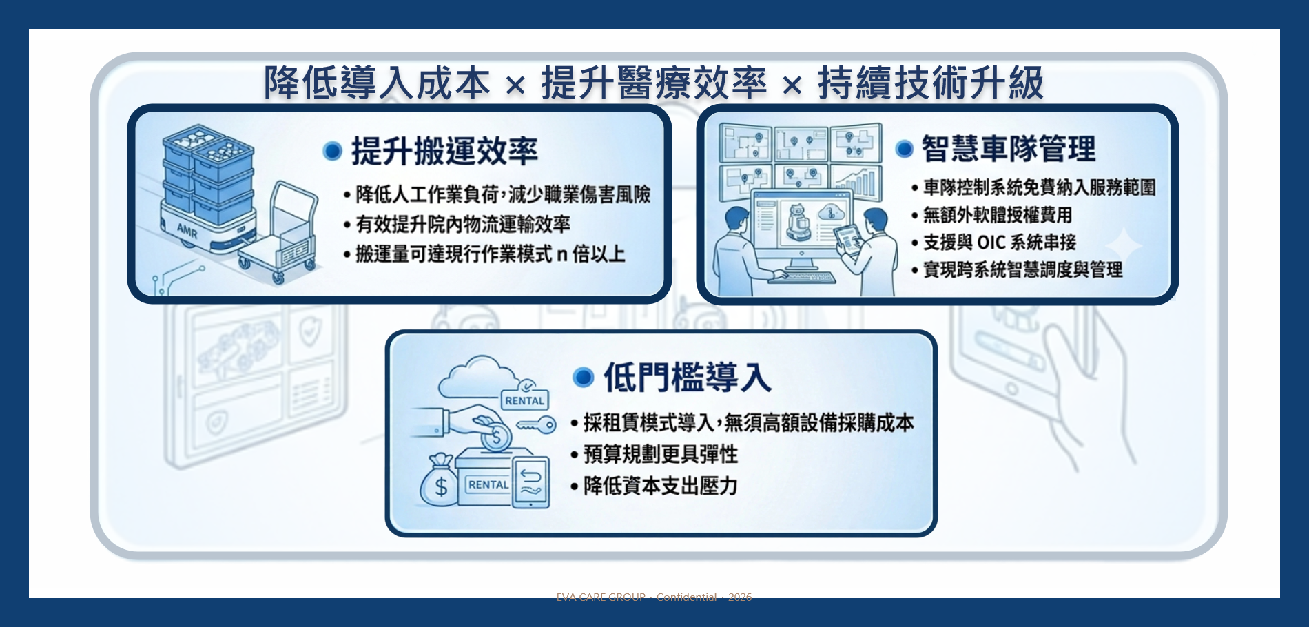 托育服務APP